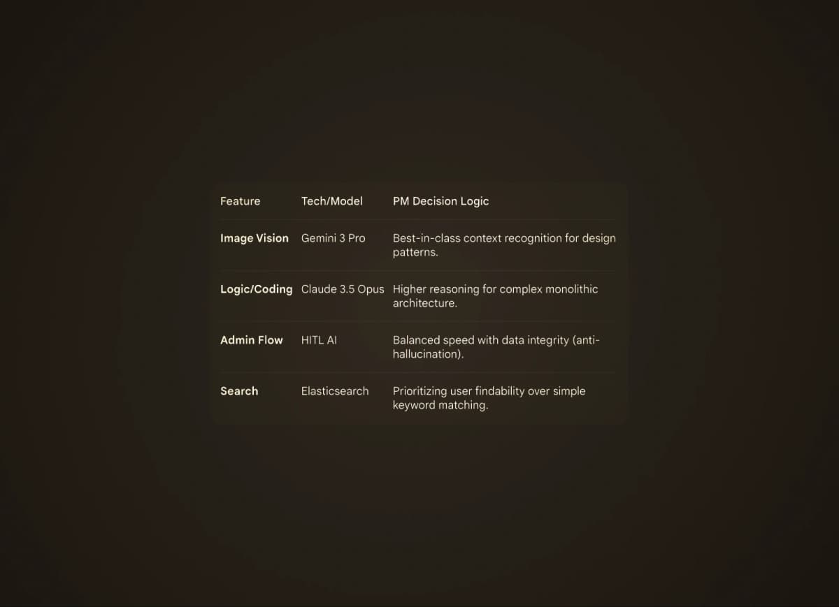 Litscreen PM decision - two-model pipeline rationale