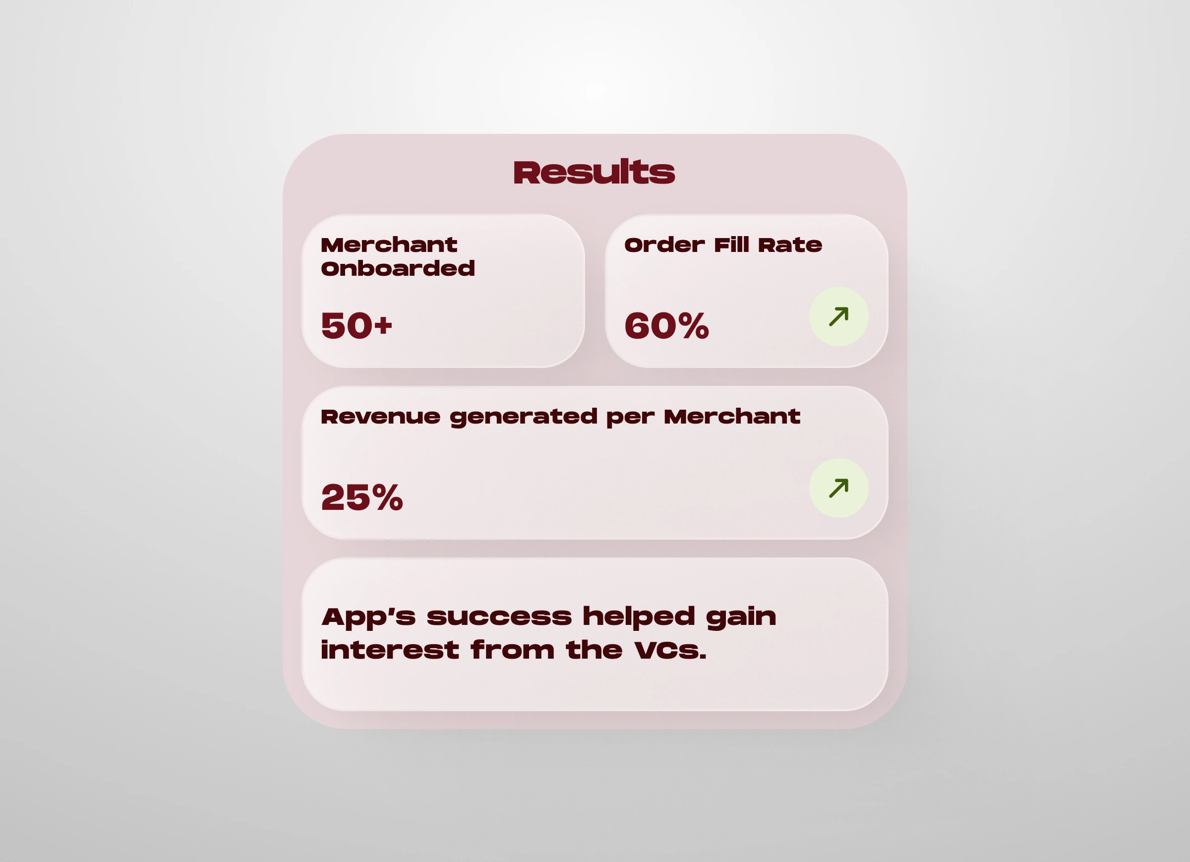 Merchant app results